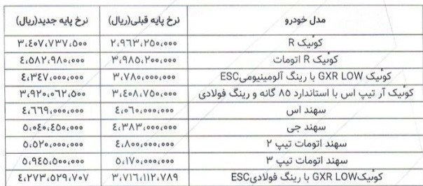 خودرو