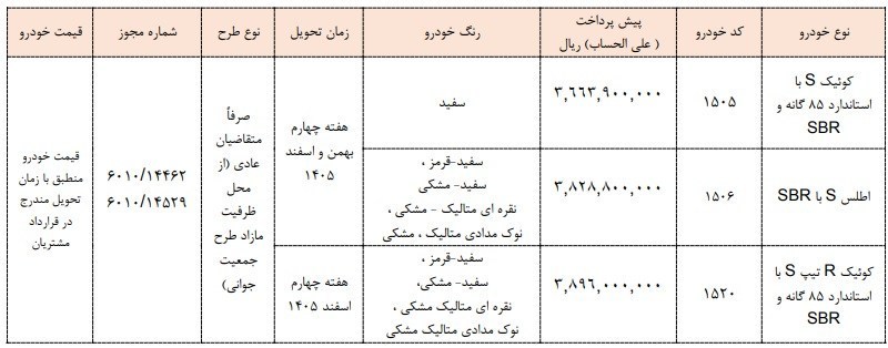 14050202150251657364989810