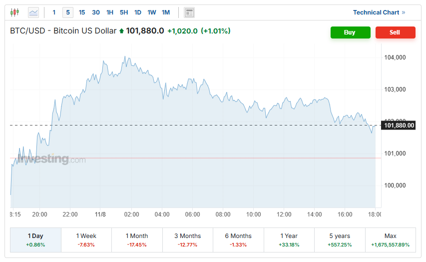 Screenshot 2025-11-06 113132