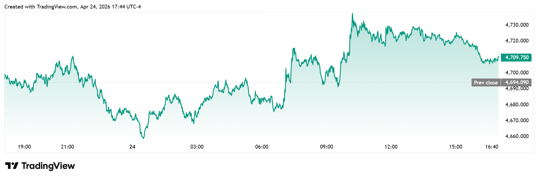 image_2026-04-26_12-30-31