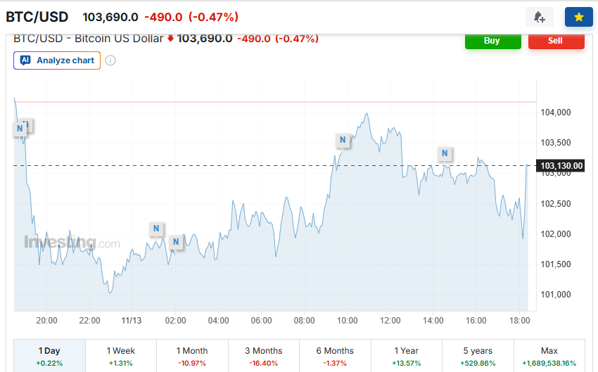 Screenshot 2025-11-13 112524