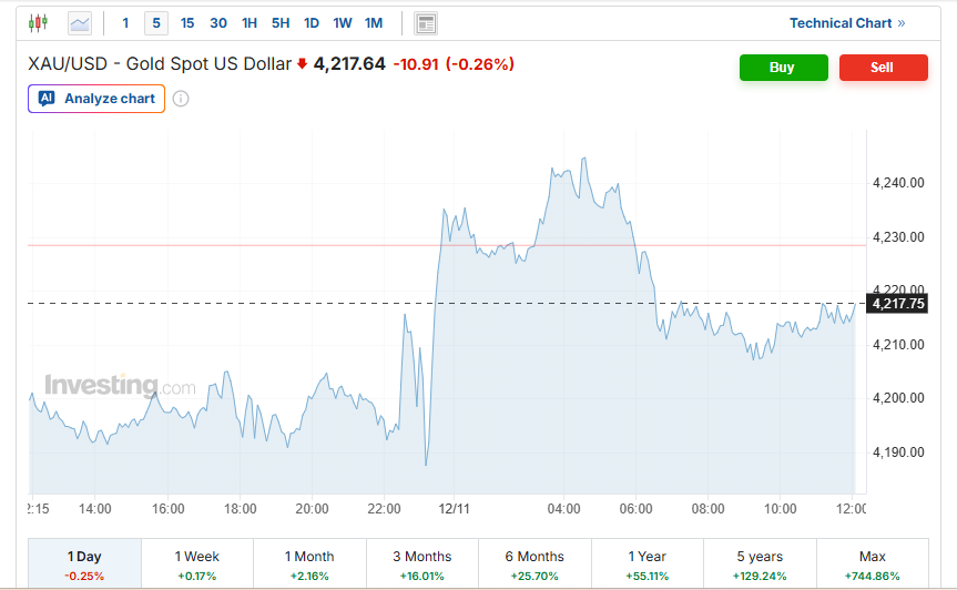 Screenshot 2025-12-11 080943