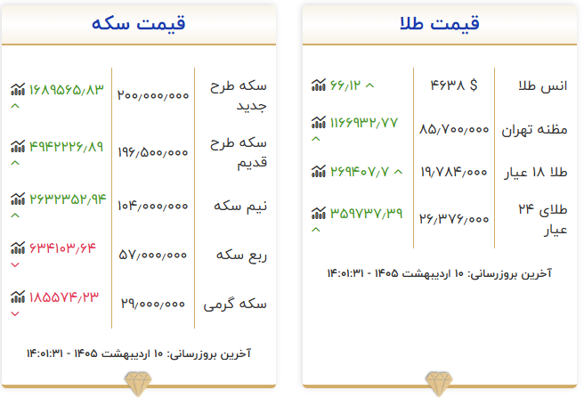 Screenshot 2026-04-30 150159