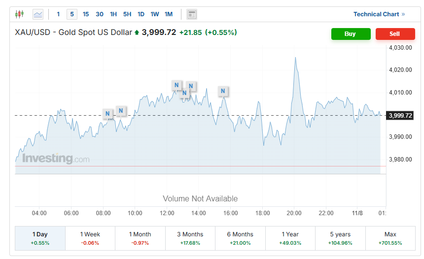 Screenshot 2025-11-06 113132