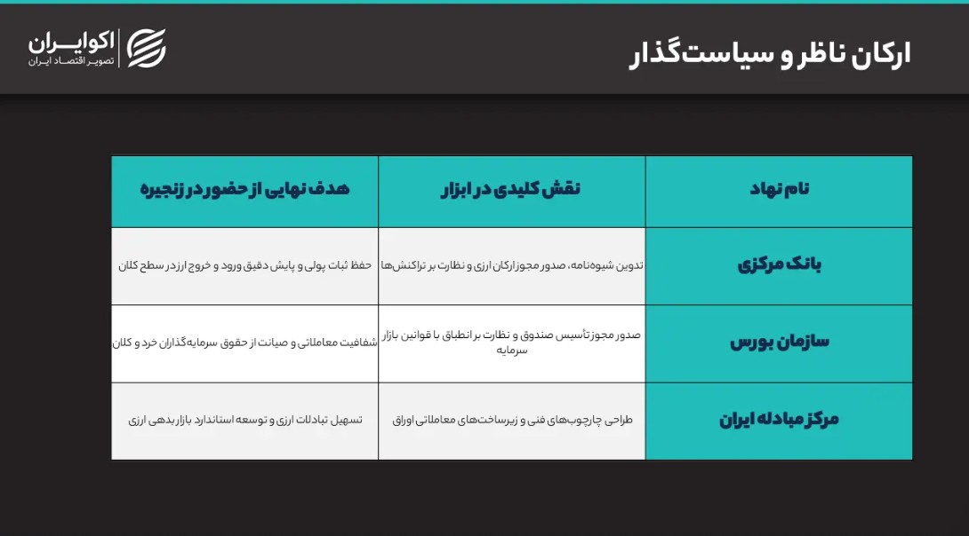 تصویر صفحه 2026-06-13 133202