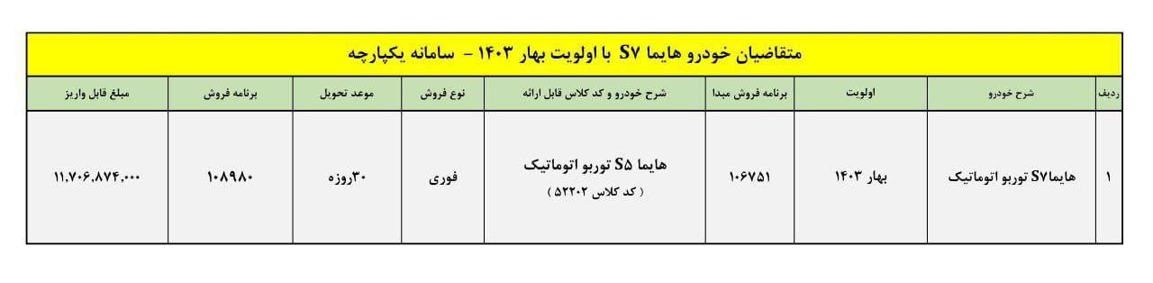 هایما+S7+پلاس+4+دی+1403