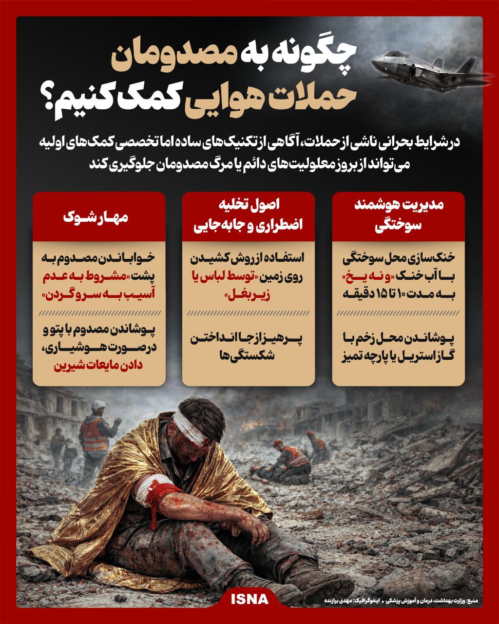 کمک های اولیه