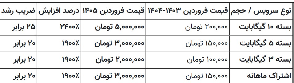 Screenshot 2026-04-11 221911