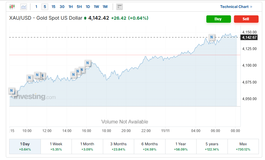 Screenshot 2025-11-11 081605