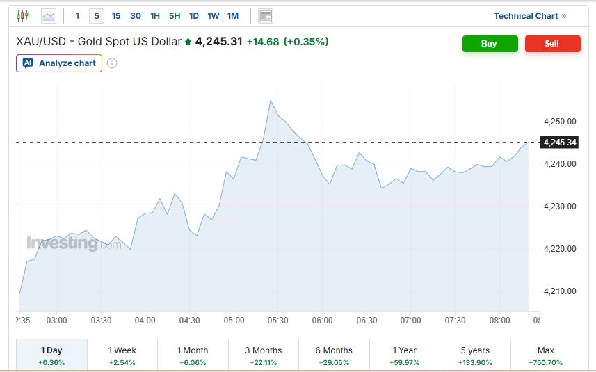 Screenshot 2025-12-01 082326