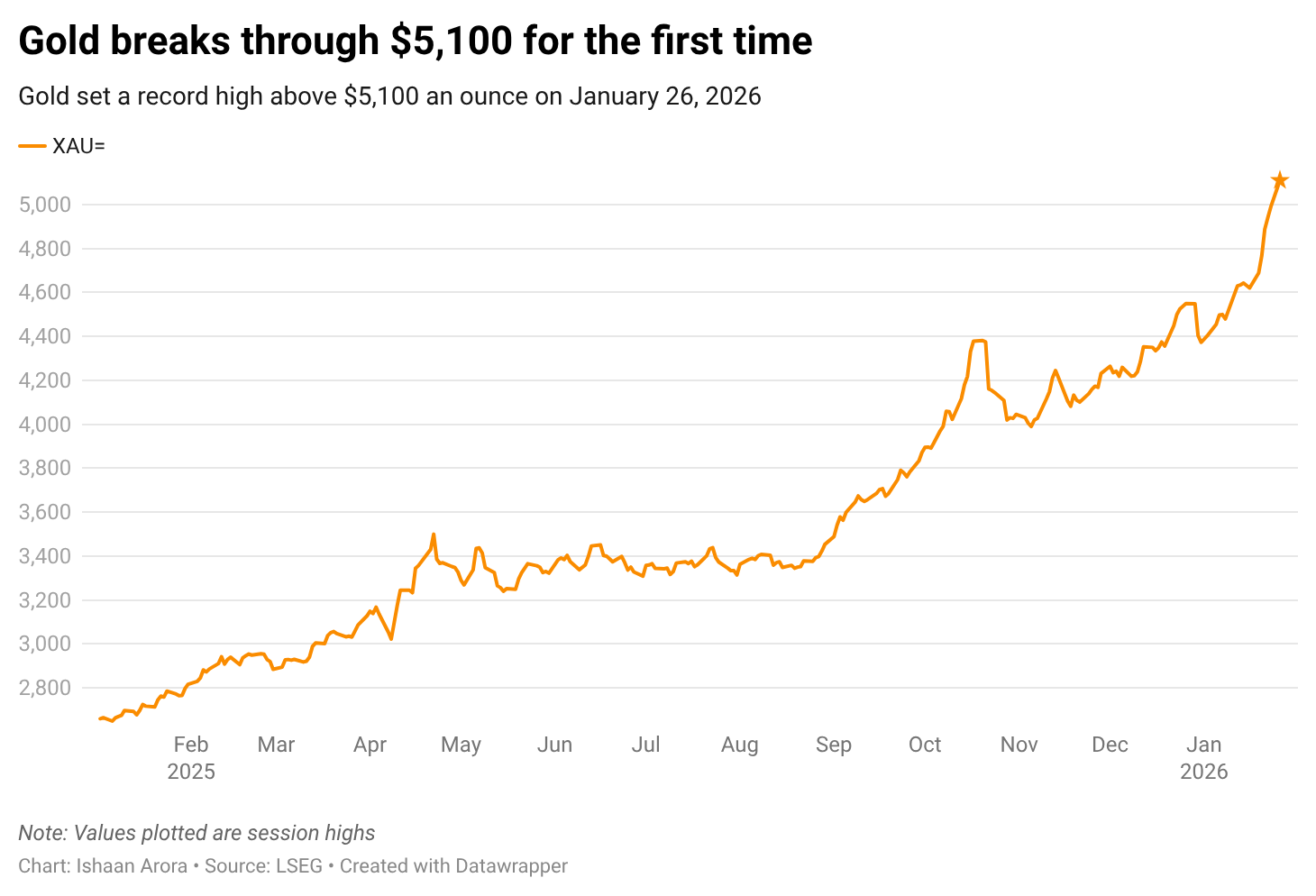 image_2026-01-27_11-49-08