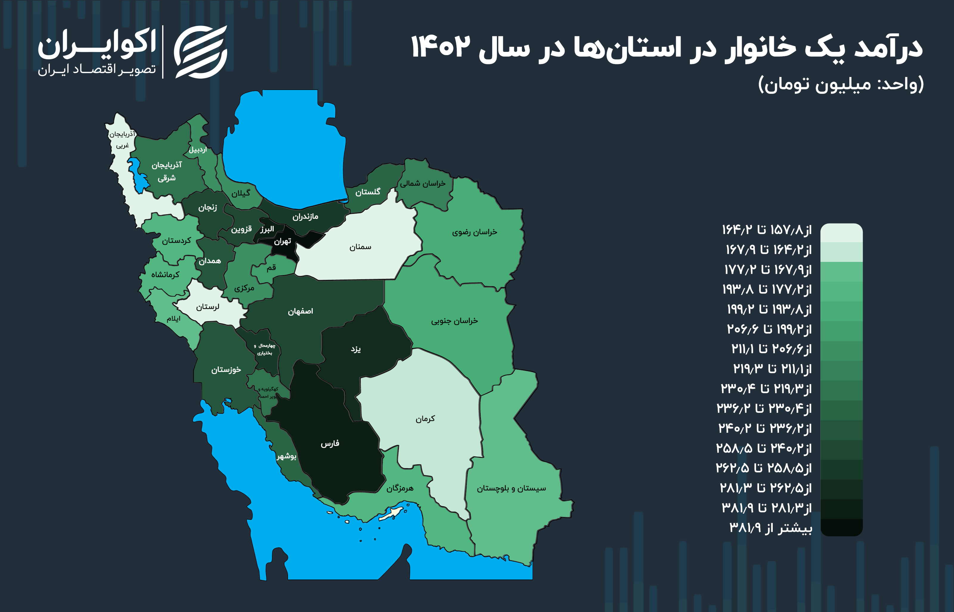 گزارش مرکز آمار ایران از هزینه و درآمد خانوار / کم درآمدترین استان ایران مشخص شد 3