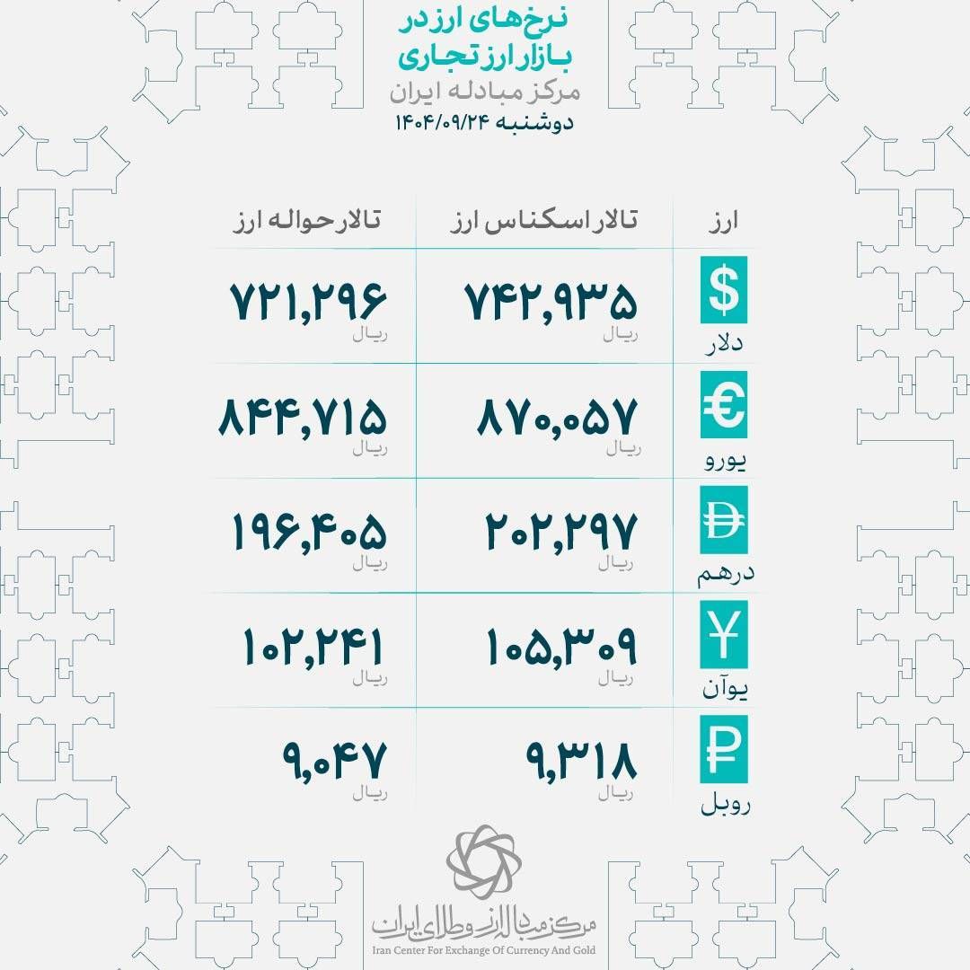 photo_2025-12-10_12-33-50