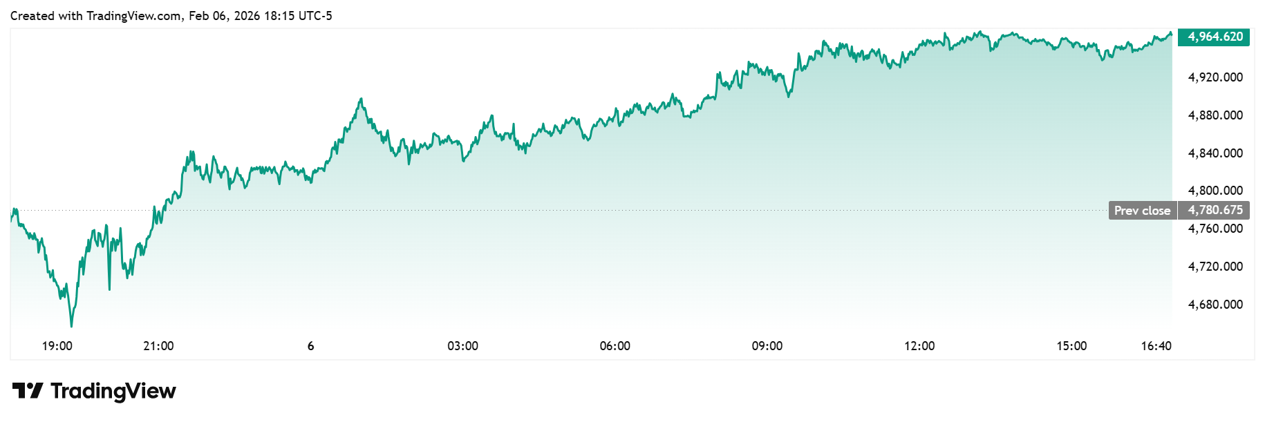 image_2026-02-08_12-10-17