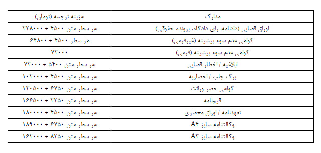 هزینه ترجمه مدارک با مهر دادگستری در دارالترجمه رسمی تهران چند؟ 8