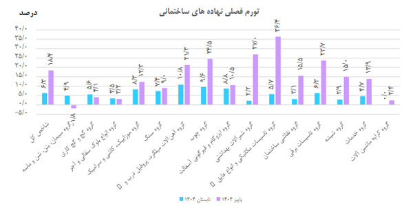 14b431b9982d47d88932a32248634b04