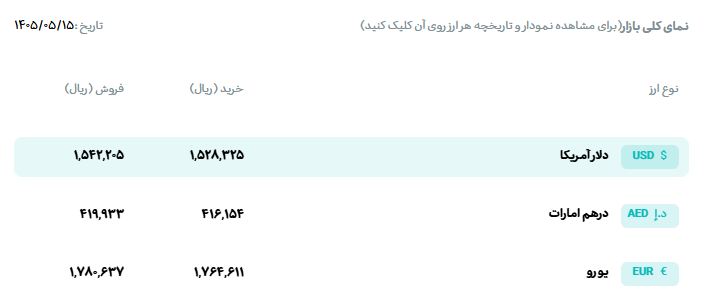 Screenshot 2026-08-06 162125
