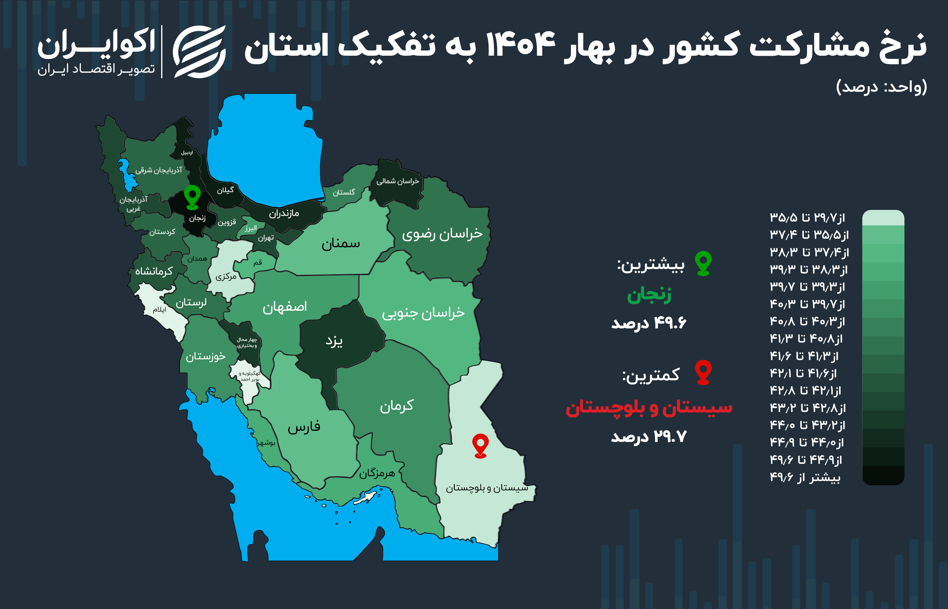 بیشترین و کمترین نرخ بیکاری در کدام استان ها ثبت شد؟/ بهار سرد بازار کار 3