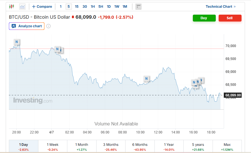 Screenshot 2026-04-07 202332