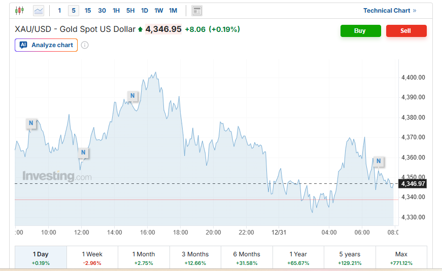 Screenshot 2025-12-29 075959