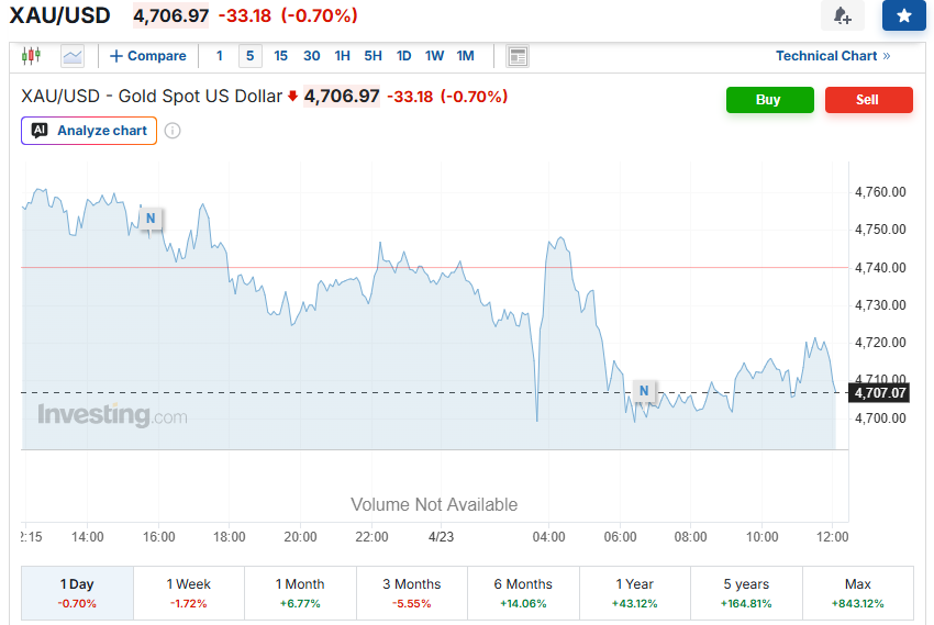 Screenshot 2026-04-23 130831