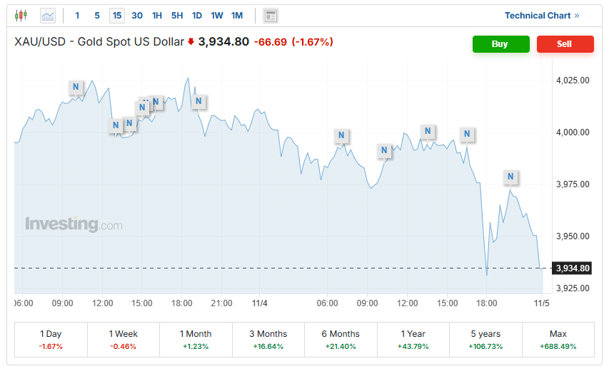 Screenshot 2025-11-05 004956