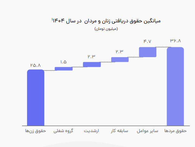 image_2026-04-15_15-59-06