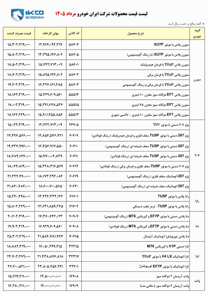 جدول قیمت ایران خودرو