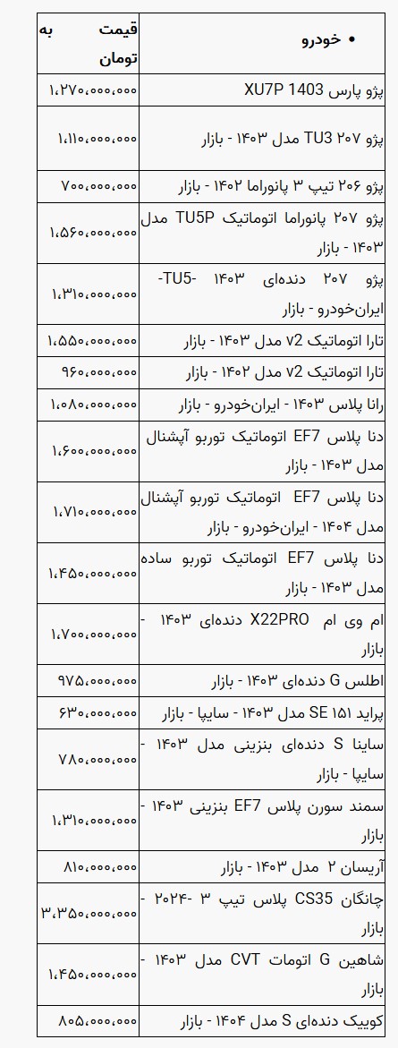 تصویر صفحه 2026-01-20 004815
