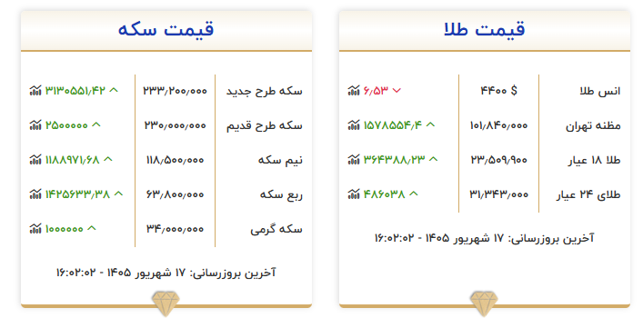 Capture1
