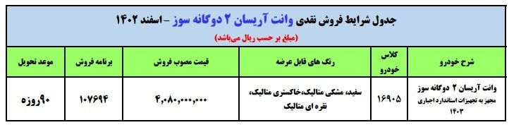 فروش نقدی ایران خودرو با تحویل 90 روزه + جدول 2