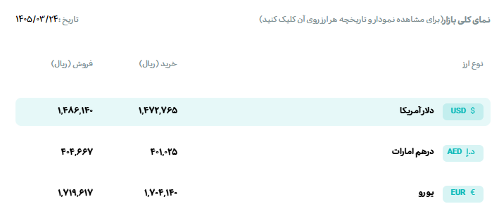 Capture1