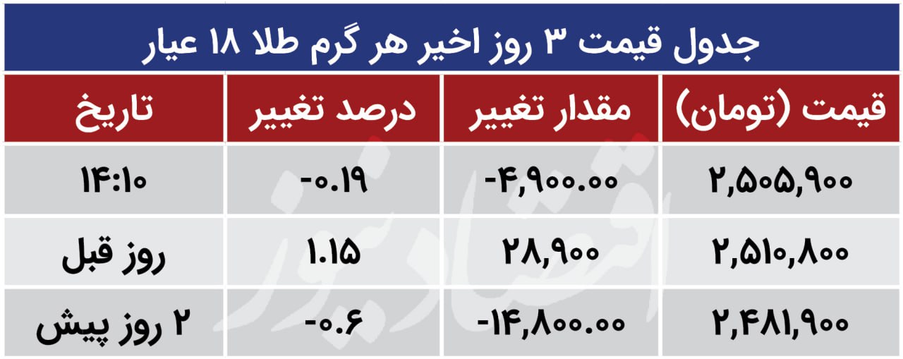 IMG_20231101_145720_635