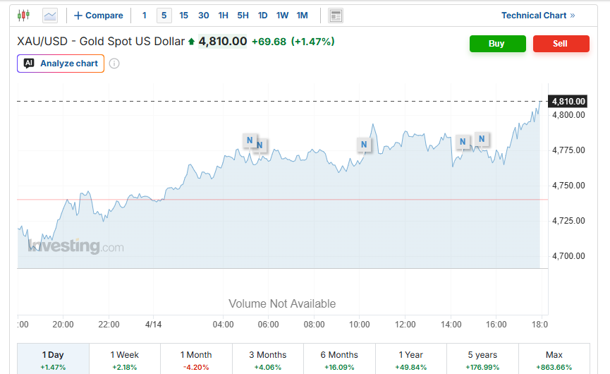 Screenshot 2026-04-14 185913