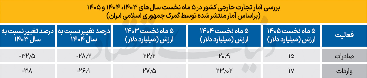 Ct9ANP8FFNZa