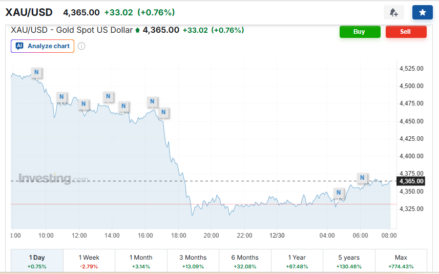 Screenshot 2025-12-29 075959