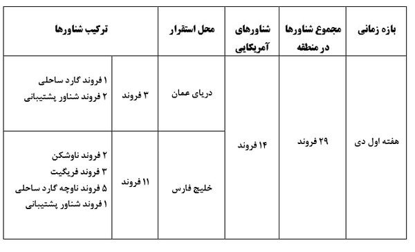 f151421ae22447c29e0ef81b583de9f0