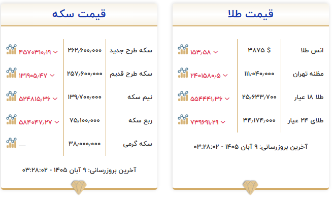 Screenshot 2026-10-31 033140