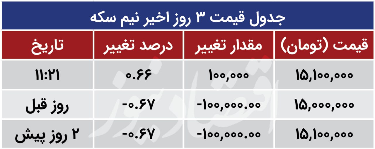 BIRsA1LouhZQ