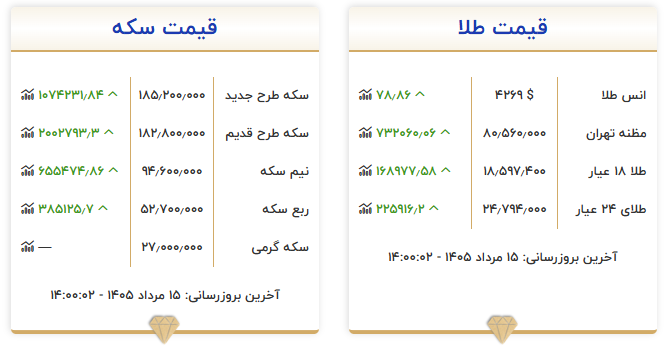 Screenshot 2026-08-06 150024