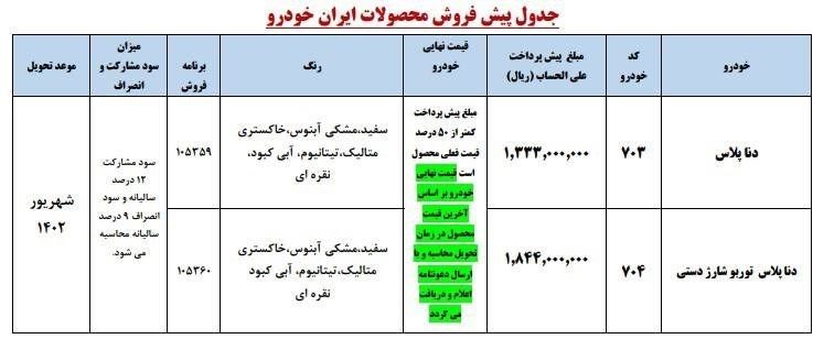 تحویل تابستانه دو خودروی ایران خودرو بدون قرعه کشی 2
