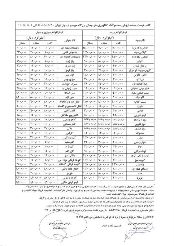 میوه