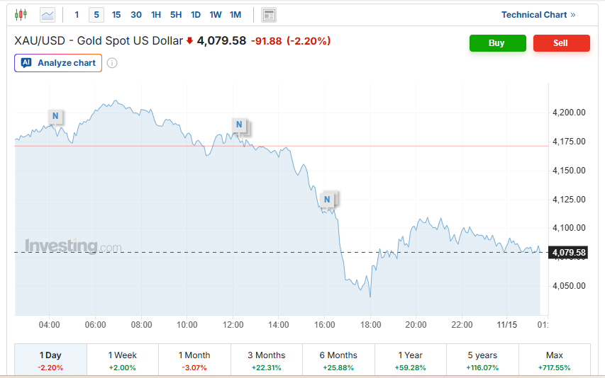 Screenshot 2025-11-15 083833