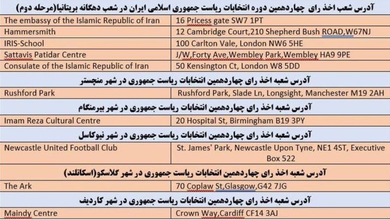 شعب اخذ رای مرحله دوم انتخابات ریاست جمهوری ایران در این کشور اعلام شد + جدول 2