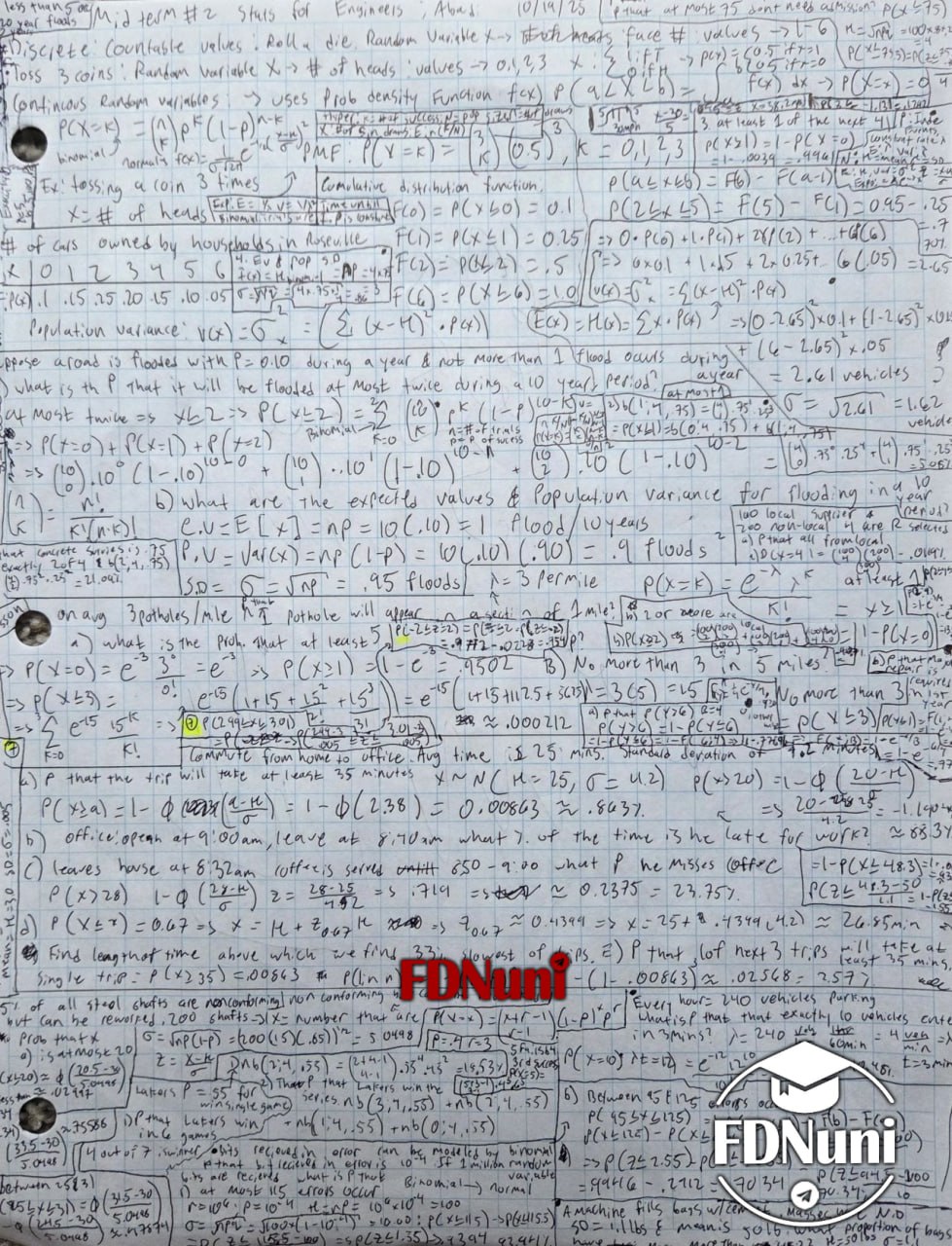 استادی که به دانشجویانش اجازه تقلب سیستماتیک می‌دهد!+ عکس 4