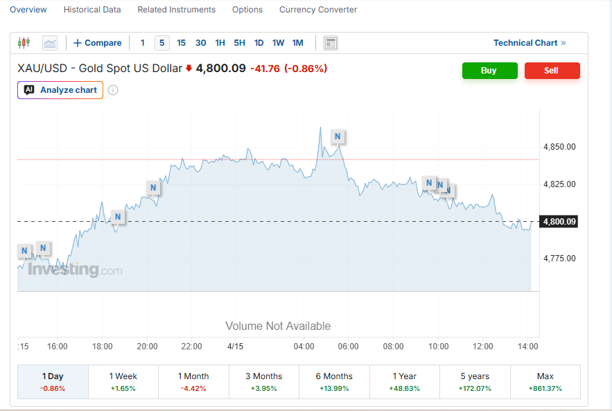 Screenshot 2026-04-15 151400