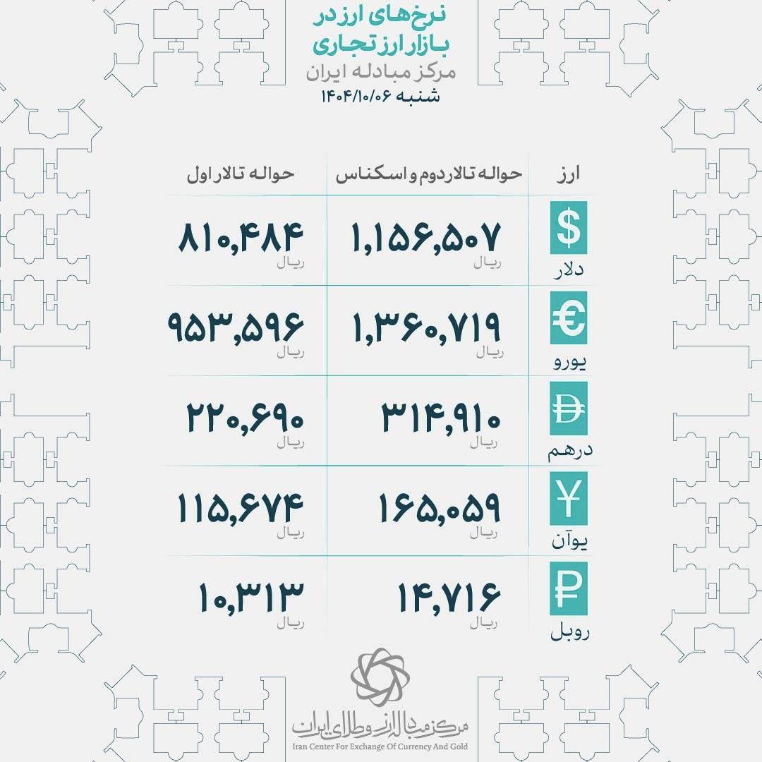 photo_2025-12-10_12-33-50