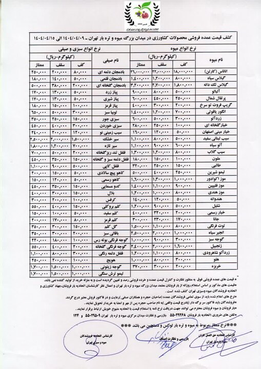 قیمت انواع میوه، صیفیجات و سبزی + جدول 3