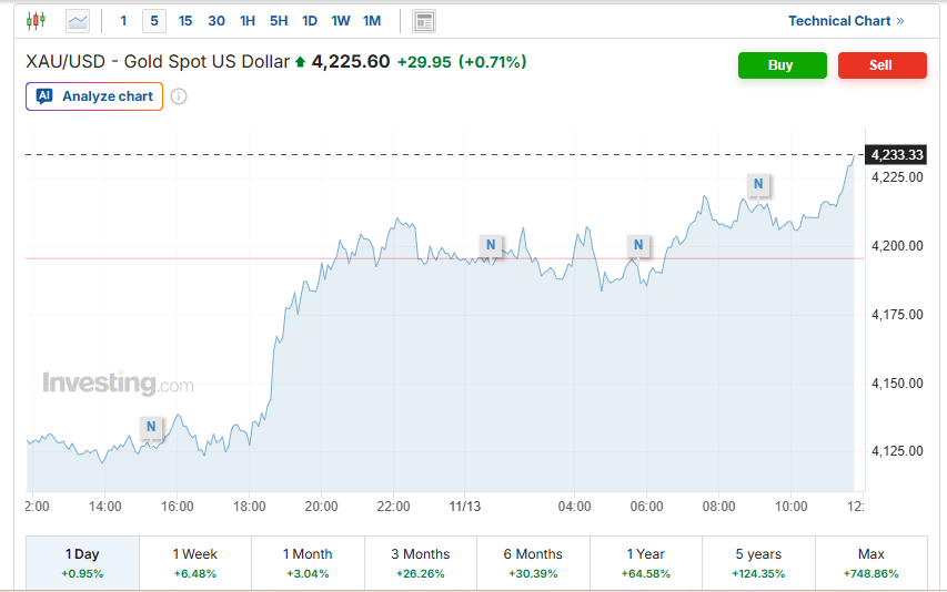 Screenshot 2025-11-13 112524