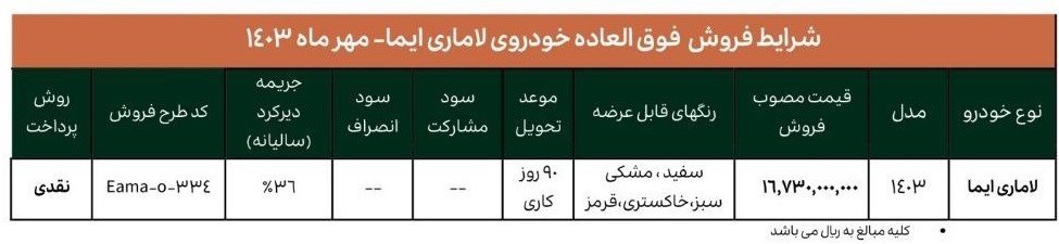 زمان فروش فوق‌العاده خودرو لاماری ایما اعلام شد+ جزئیات